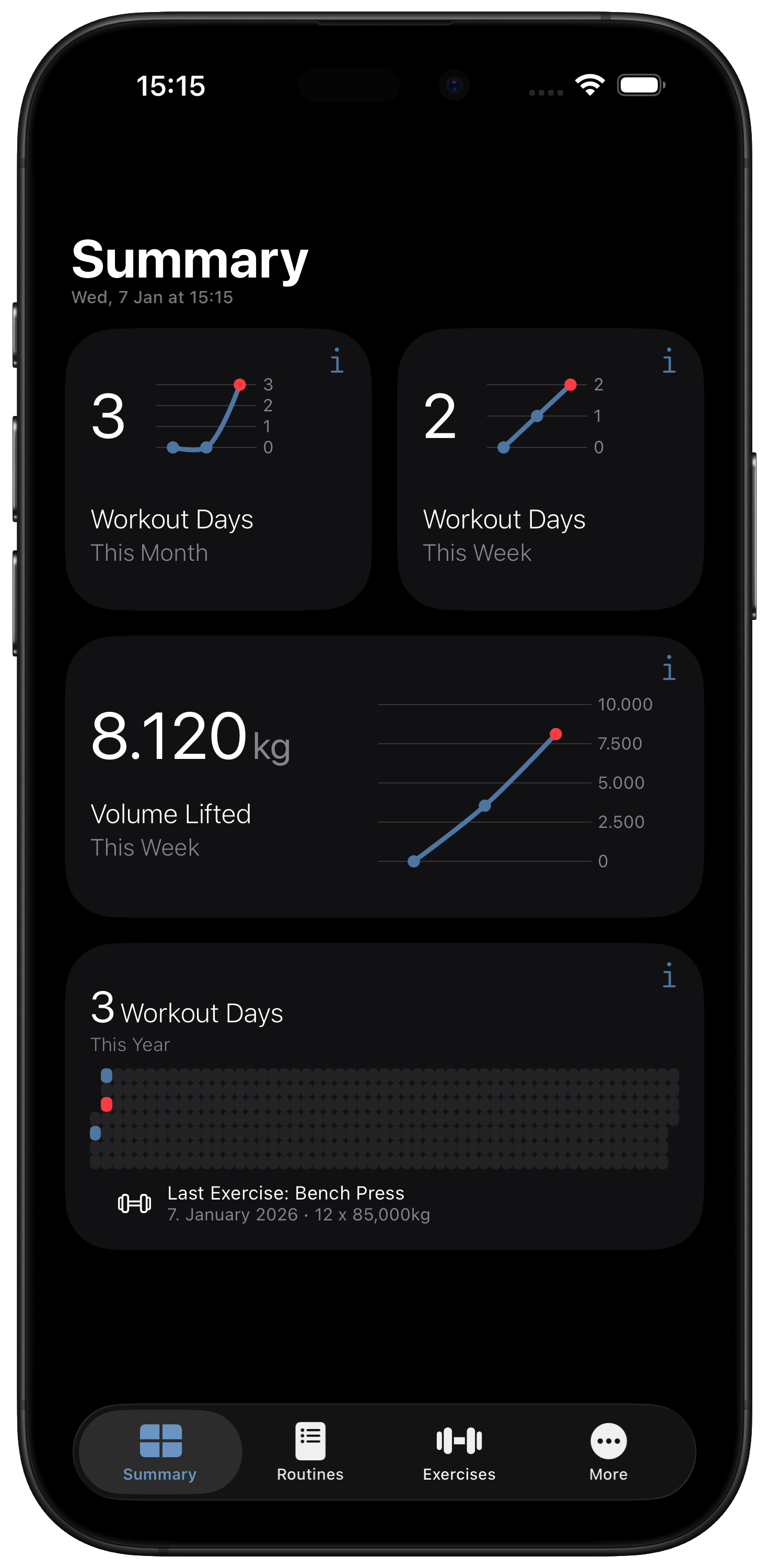 Screenshot 1 RouTrain